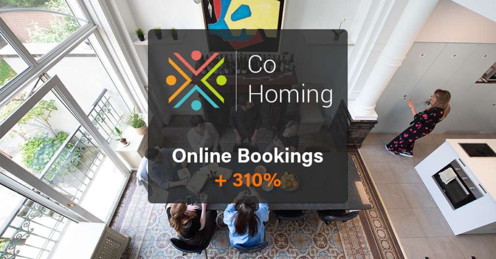 Co-Homing marketing case