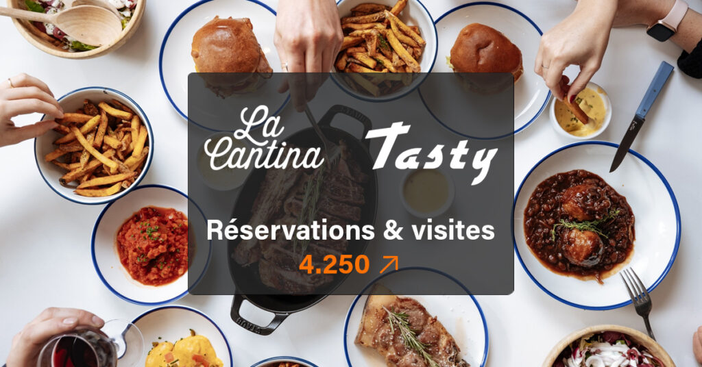 Cas client pour les restaurants La Cantina et le Tasty