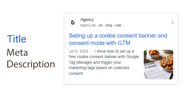 Title and meta descriptions tags displayed in Google Search results