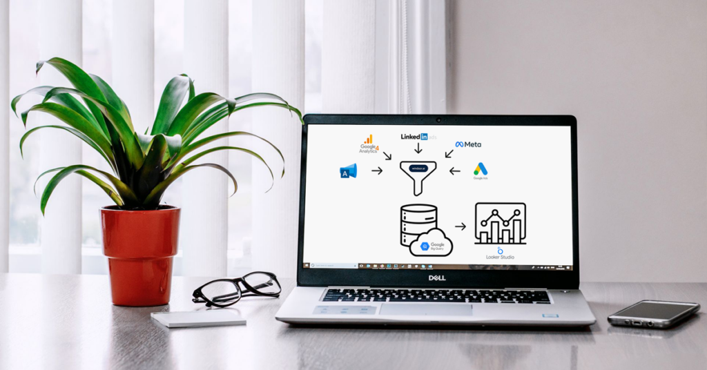 mise en place d'un dashboard marketing